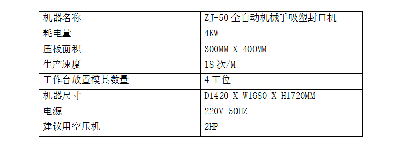 紙卡吸塑全自動吸塑包裝機(jī)參數(shù)