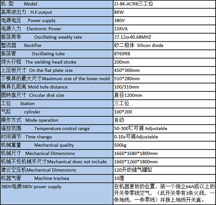 全自動(dòng)高周波機(jī)技術(shù)參數(shù)