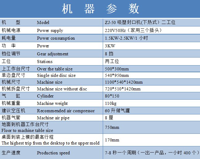 高周波PVC熱合機(jī)技術(shù)參數(shù)